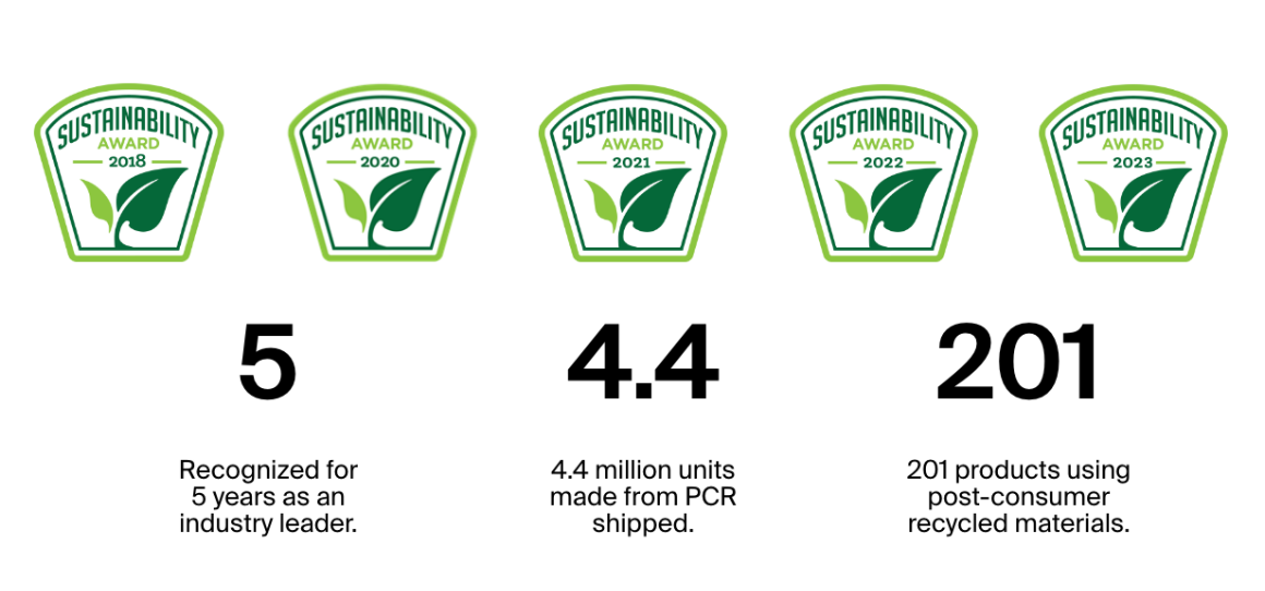 Stay in step with Belkin's sustainability journey and join them as they lead the way to a more responsible future
